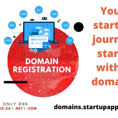 Startup Domain Names Profile Picture
